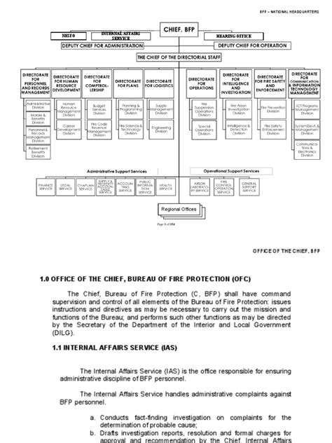 bfp organizational structure pdf|Annex A Organizational Structure of BFP .